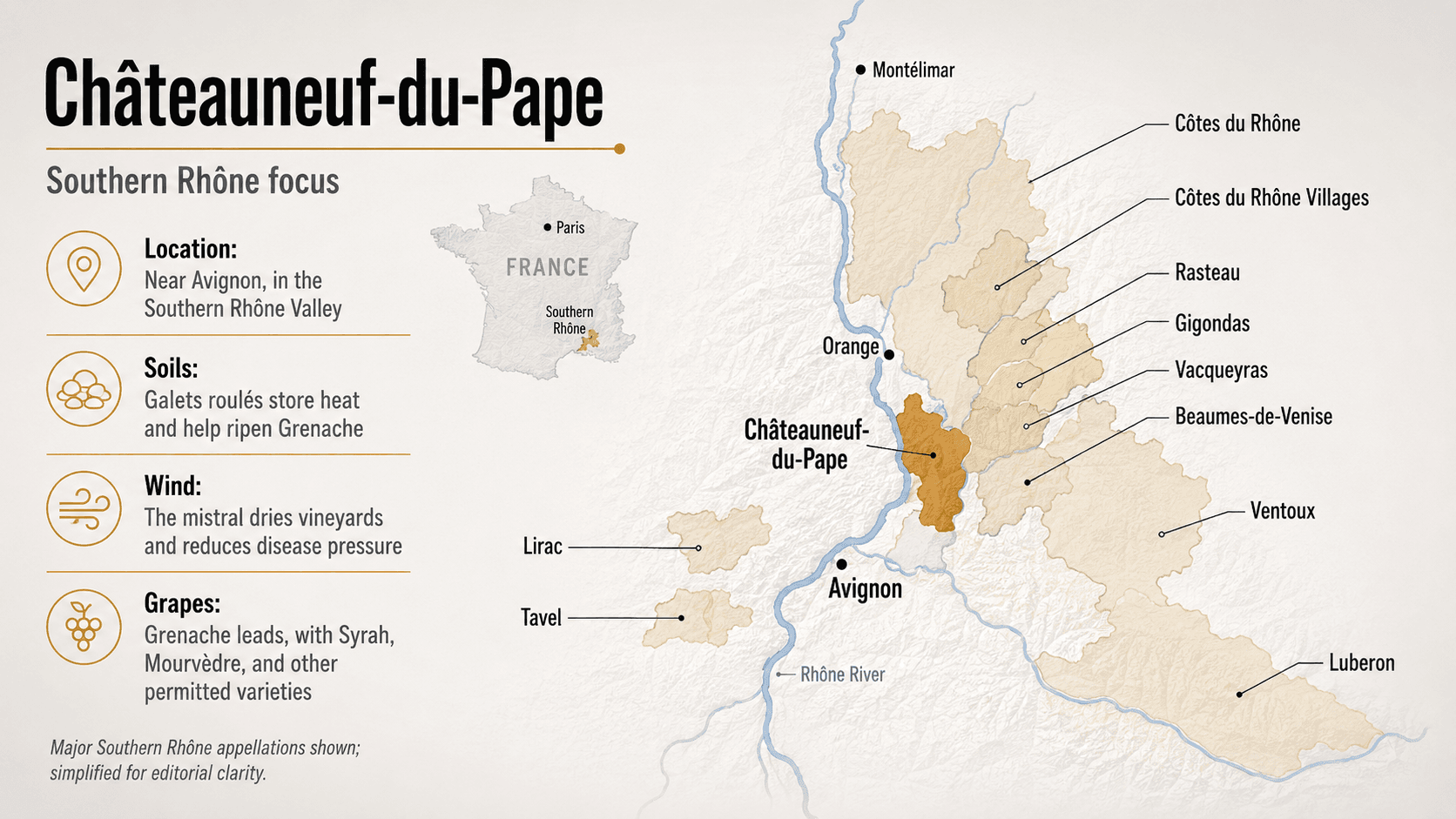 southern rhone valley wine regions